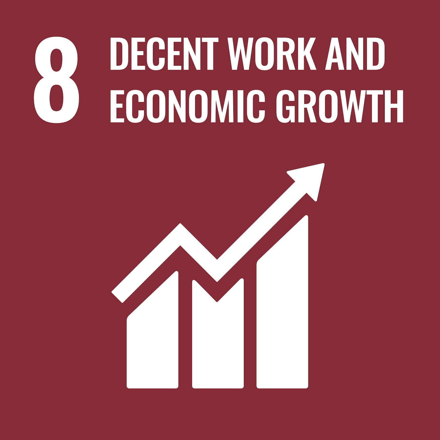 Decent Work And Economic Growth